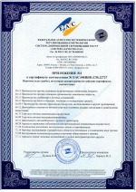 ПРИЛОЖЕНИЕ №1 к сертификату соответствия № ЕАС.04ИБН1.СМ.12727